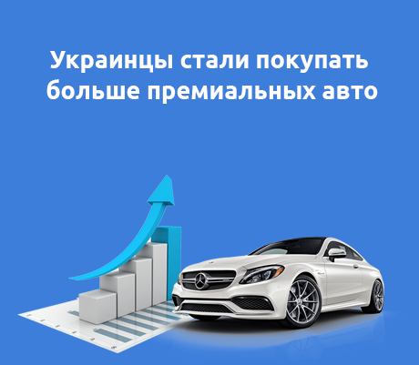 Украинцы стали покупать больше премиальных авто